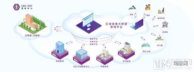 荷清柔電 以柔性科技重塑醫療級可穿戴設備，開啟健康管理新紀元