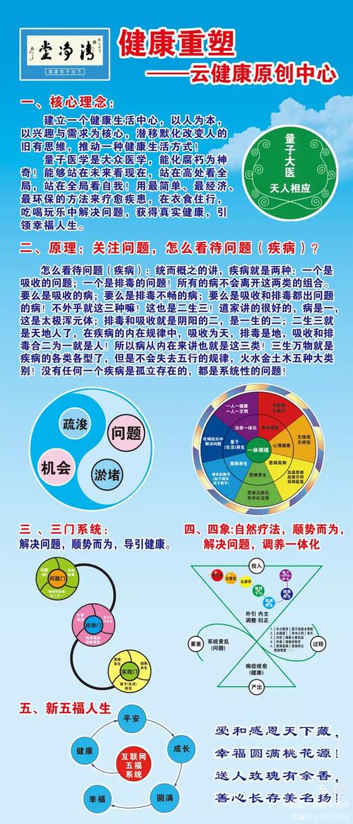 健康管理